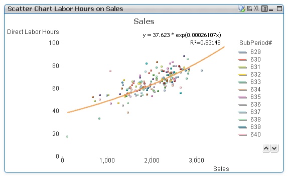 QlikView chart.jpg